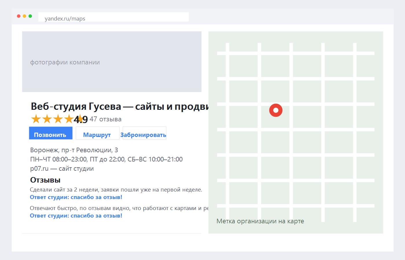 Как создать и повысить репутацию компании в 2026 году
