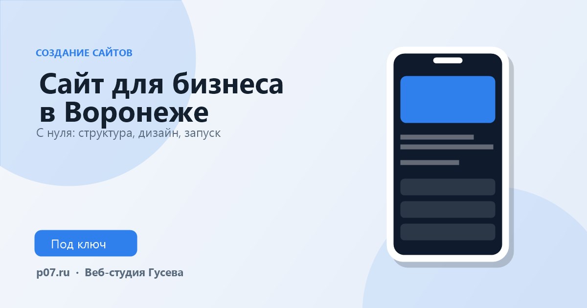 Этапы создания сайта для бизнеса