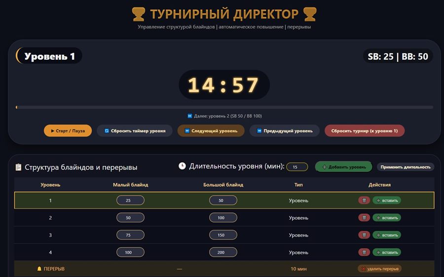 Турнирный директор – интерфейс управления блайндами